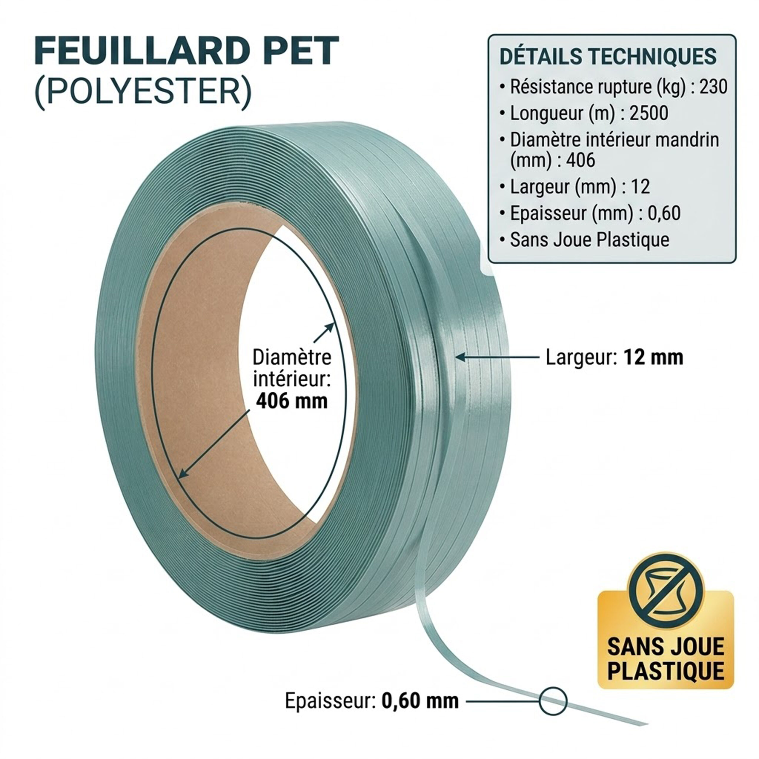 feuillard-pet-polyester-12mm-x-2500m-vert-257kg-manuel image 2